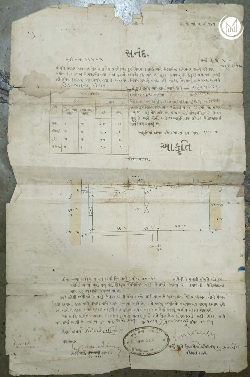 Property